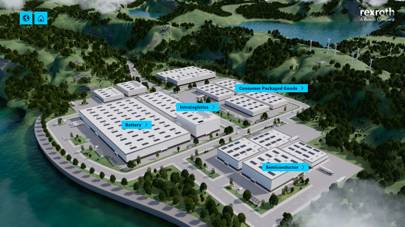 Bosch Rexroth Digitaler Showroom Bosch Rexroth Digitaler Showroom